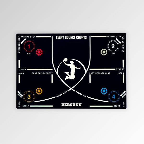 TAPIS D’ENTRAÎNEMENT AU BASKET