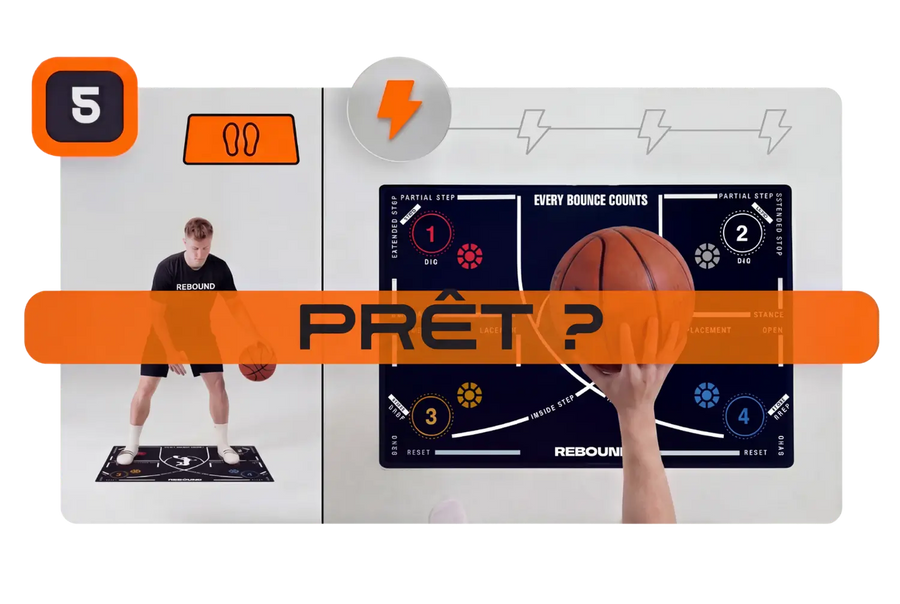 PRÊT. POSÉ.